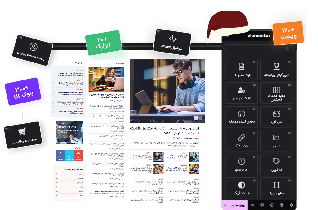 Chirstmas group 1272638324 best elementor addon with 120+ widgets & 1000+ templates from the plus addons for elementor